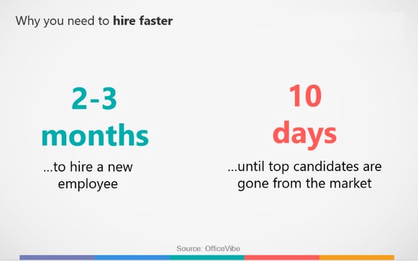 hr-statistic-hire-faster-HquCyu